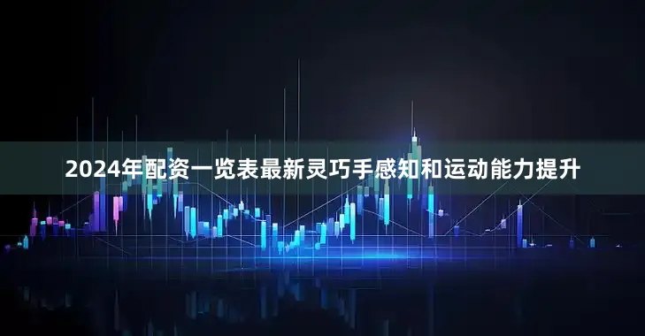 2024年配资一览表最新灵巧手感知和运动能力提升