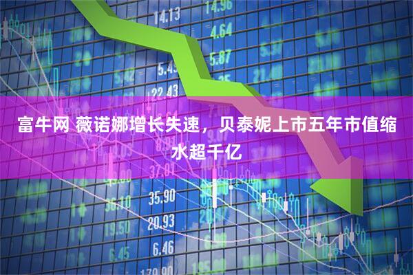 富牛网 薇诺娜增长失速，贝泰妮上市五年市值缩水超千亿