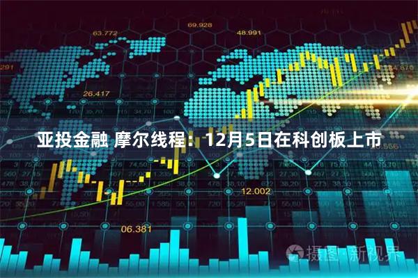 亚投金融 摩尔线程：12月5日在科创板上市
