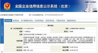 北京智卓五绝指针中医研究院在京成立